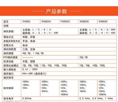 同惠手持式LCR數(shù)字電橋TH2822E/TH2822D元器件測(cè)試儀電容電阻電感
