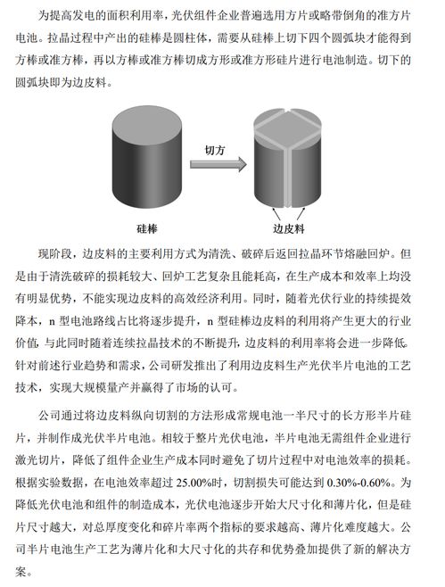 又一光伏企業(yè)ipo 募資11億,拿一半補充流動資金